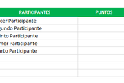 Prode-Quiniela de la Copa América 2016 en Excel