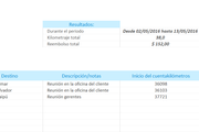 Planilla de Excel para el Registro de Kilómetros y Reembolso