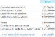 Método de beneficio bruto en excel
