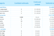Plan de Marketing en excel