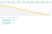 Presupuesto cascada en excel