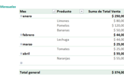 Planilla de Excel de Reporte de Ventas