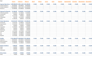 Presupuesto de ingresos y costos en excel