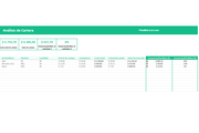Planilla de Excel de Gestión de Cartera