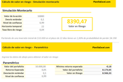 Planilla de excel de Calculo de valor en riesgo (simulación Montecarlo)
