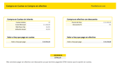 Planilla de excel de compra en cuotas vs compra en efectivo